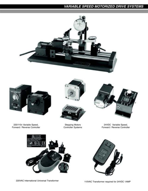 Variable Speed Motorized Drive Systems